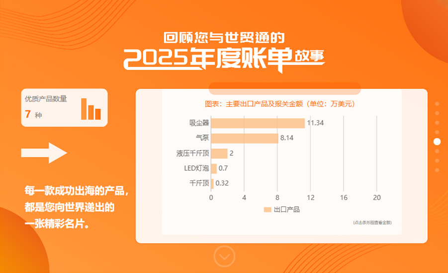 永信贵宾会217·(中国集团)官方网站