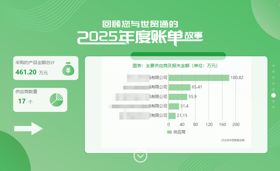 永信贵宾会217·(中国集团)官方网站