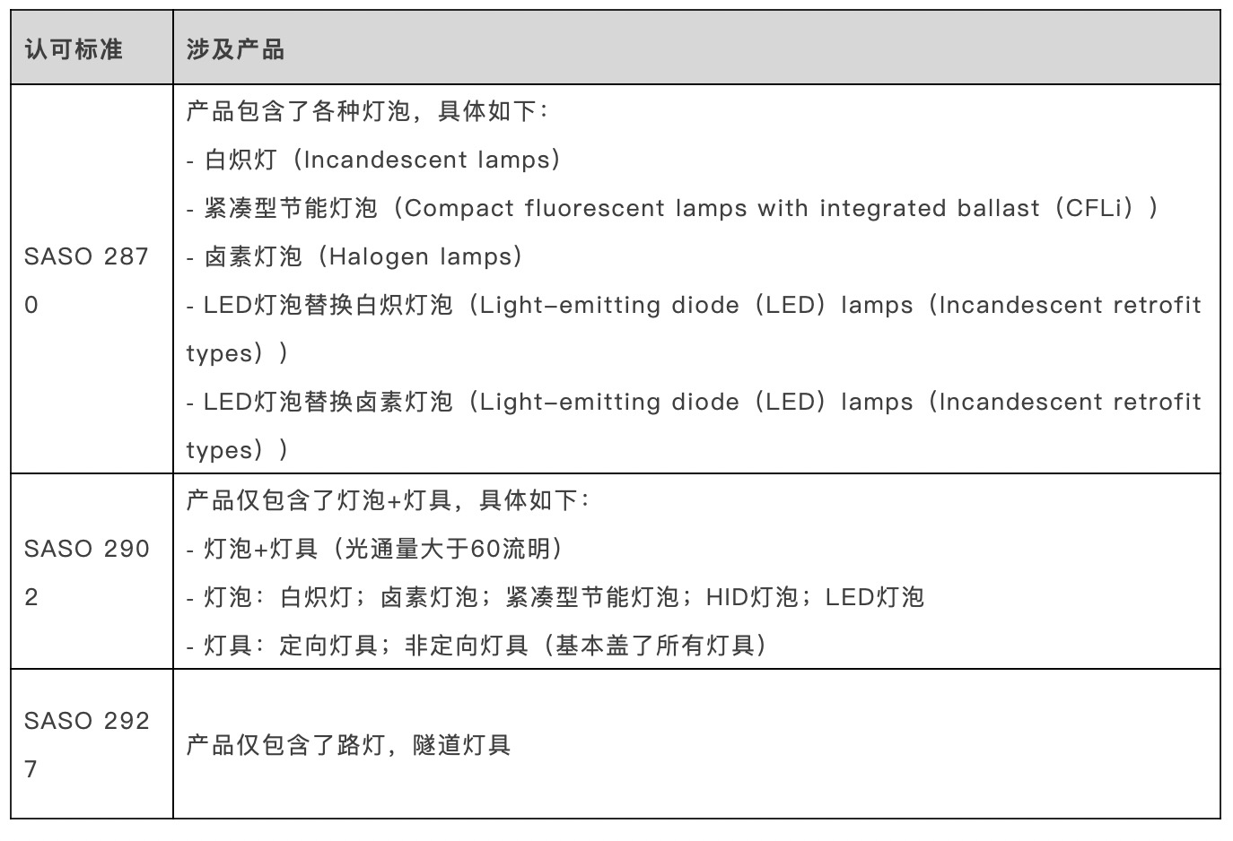 永信贵宾会217·(中国集团)官方网站