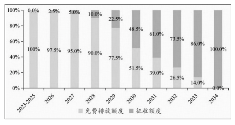 永信贵宾会217·(中国集团)官方网站