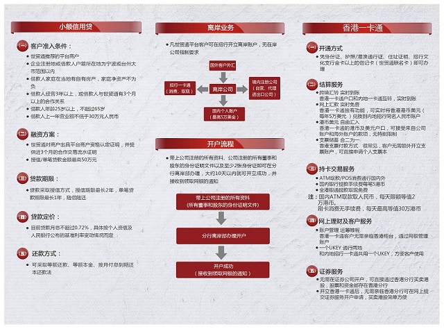 永信贵宾会217·(中国集团)官方网站