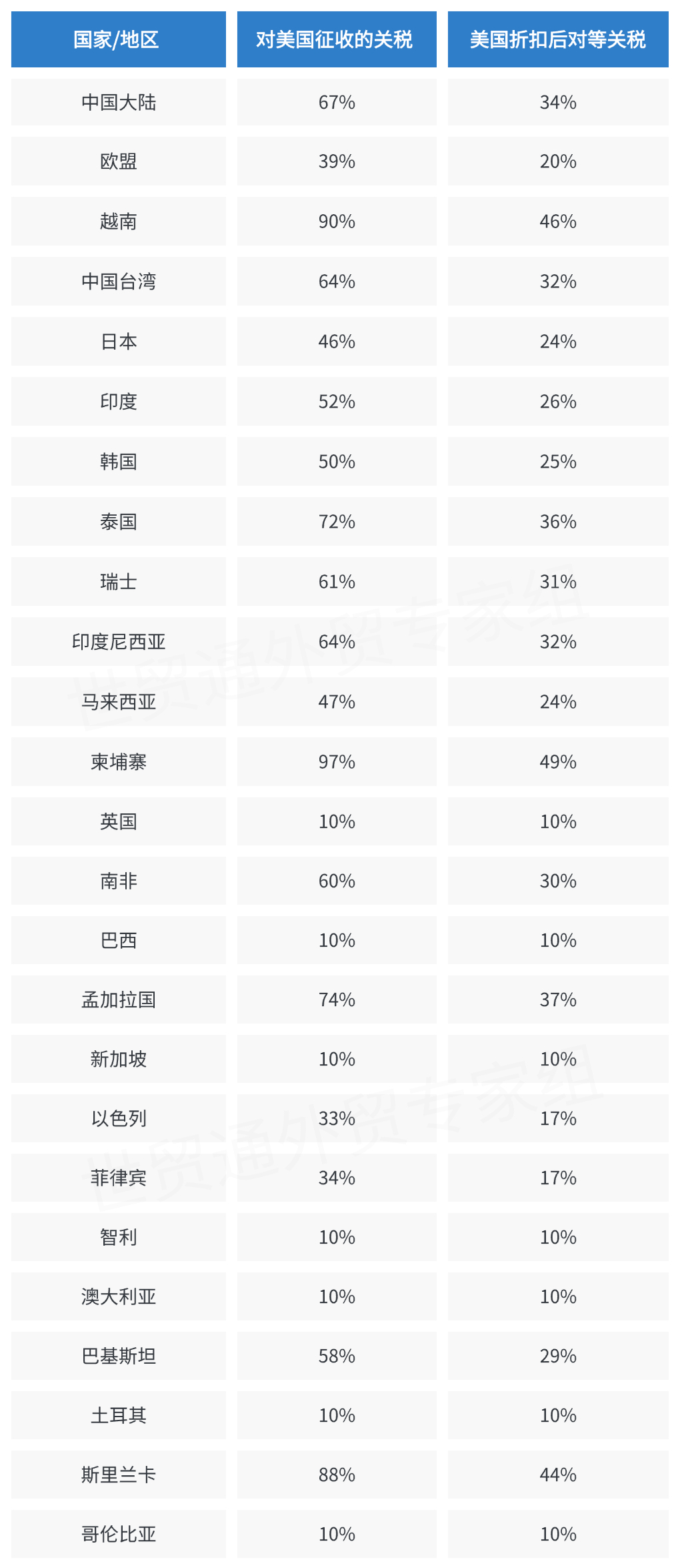 永信贵宾会217·(中国集团)官方网站