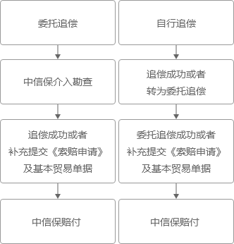 永信贵宾会217·(中国集团)官方网站